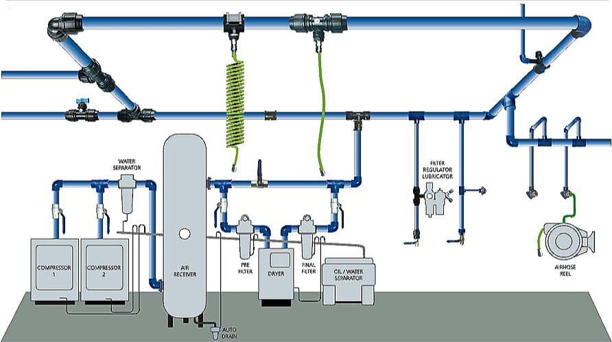 Compressed+Air+Schematic.jpg
